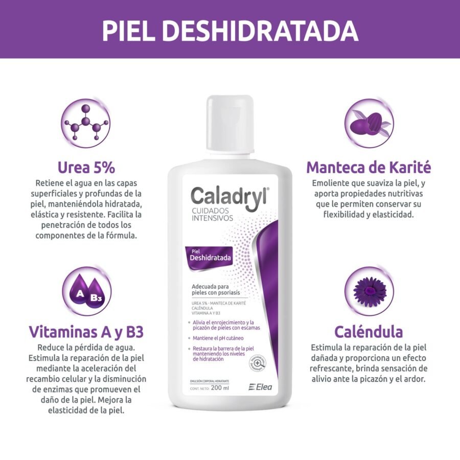 CALADRYL CUIDADOS INTENSIVOS PIEL DESHIDRAT emul. corp. x 200 ml