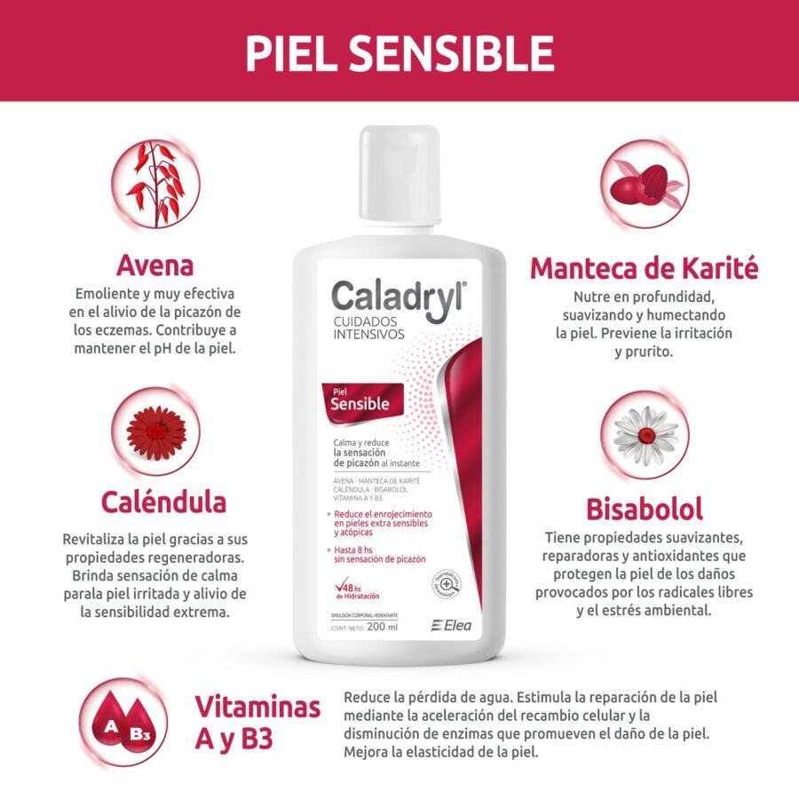 CALADRYL CUIDADOS INTENSIVOS PIEL SENSIBLE emul. corp. x 200 ml